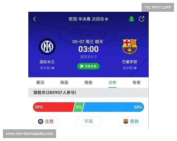 Opta数据分析显示巴萨夺冠概率低，半决赛排名不利